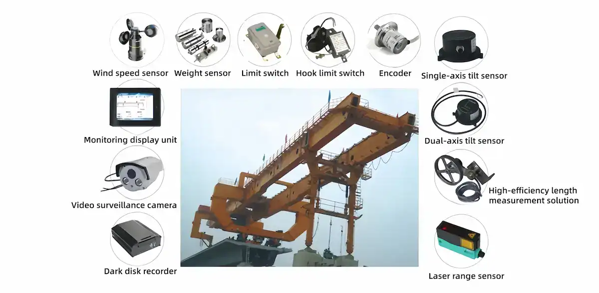 Bridge Launching Gantry Movement System