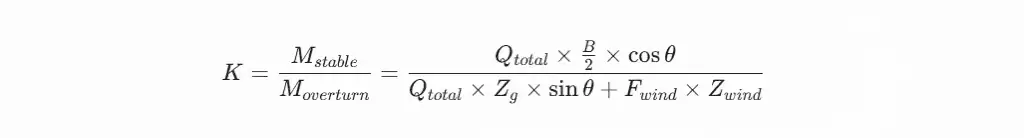 Center of Gravity and Stability Calculation