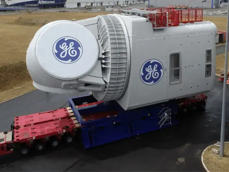 Wind power & new energy