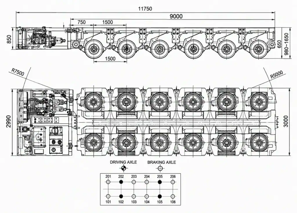Core Structure and Technical Features of SPMTs